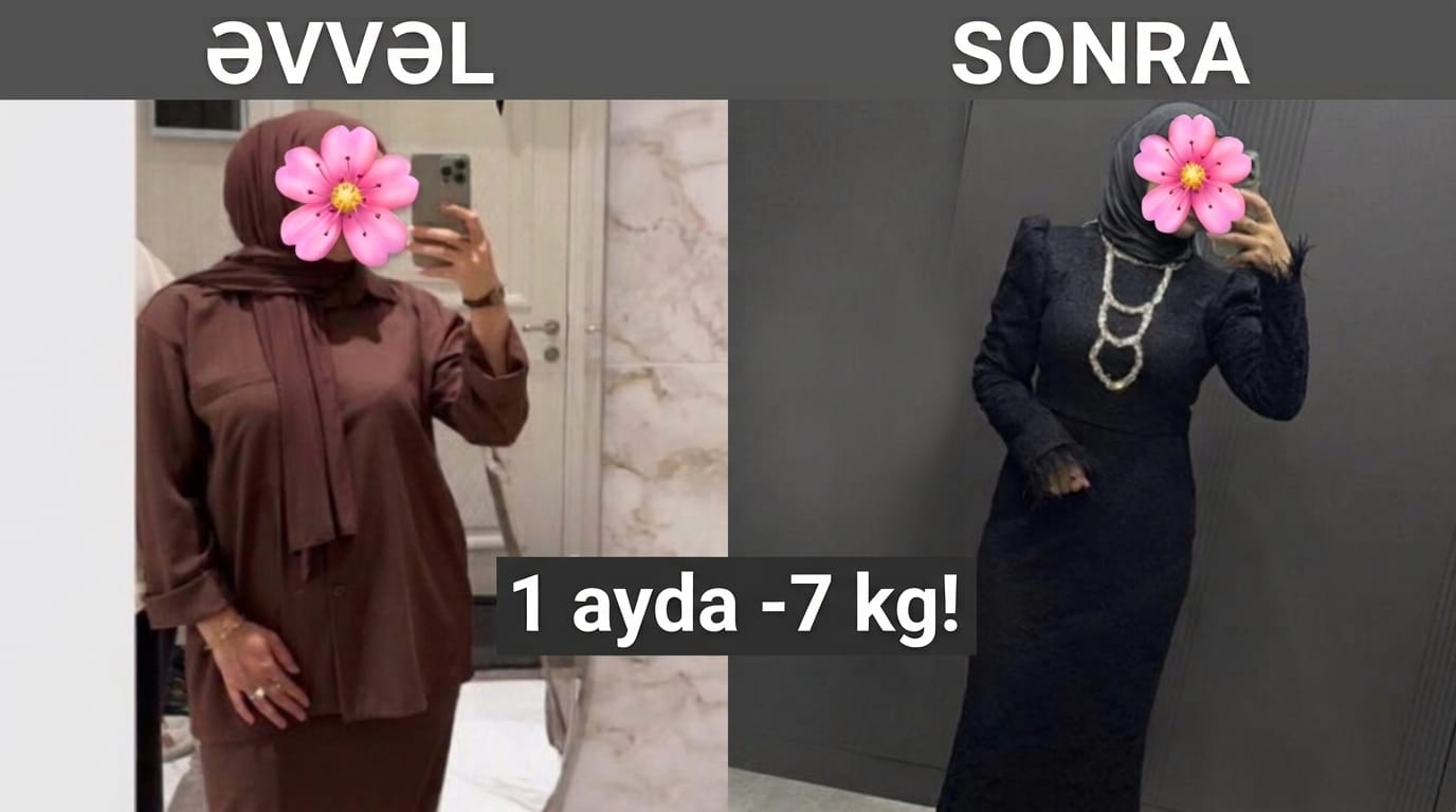 Bədən analizi