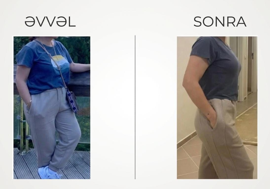 Bədən analizi